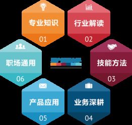 58同城安居客 技術賦能房產經紀與物業管理，開啟行業蛻變升級新篇章